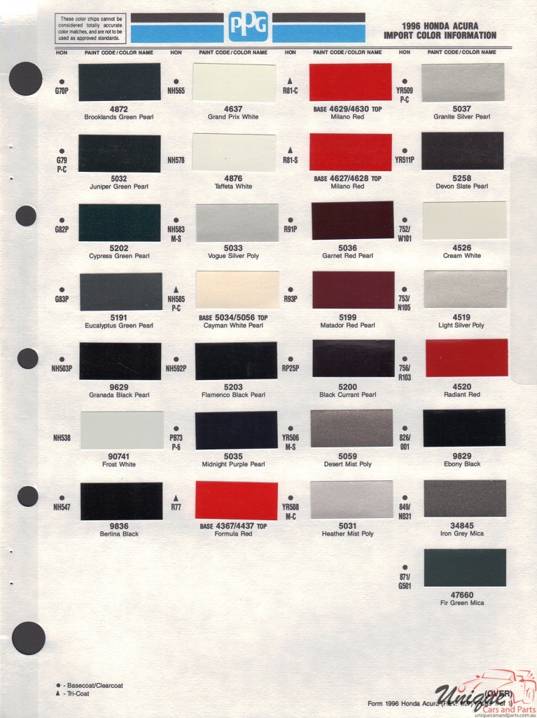 1996 Acura Paint Charts PPG 1